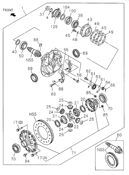 Partial Engine